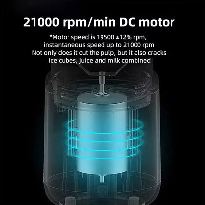 Personal Mini Juicer Blender