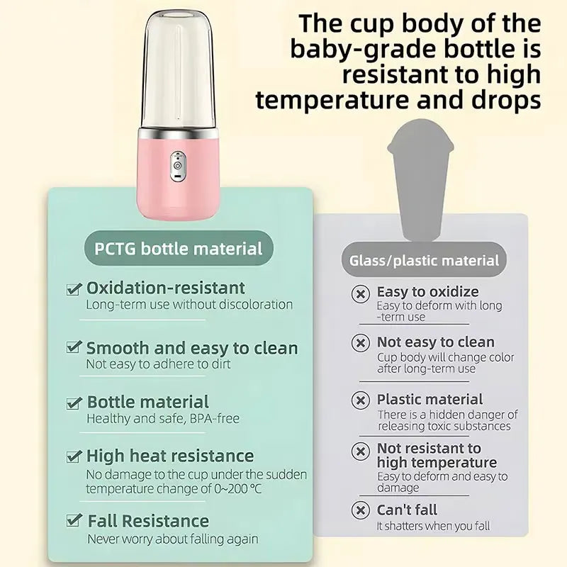Personal Mini Juicer Blender